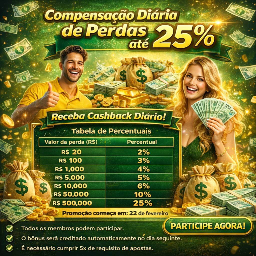 Suporte VIP xxabet - atendimento prioritário